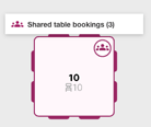 sharedtables2