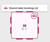 sharedtables2